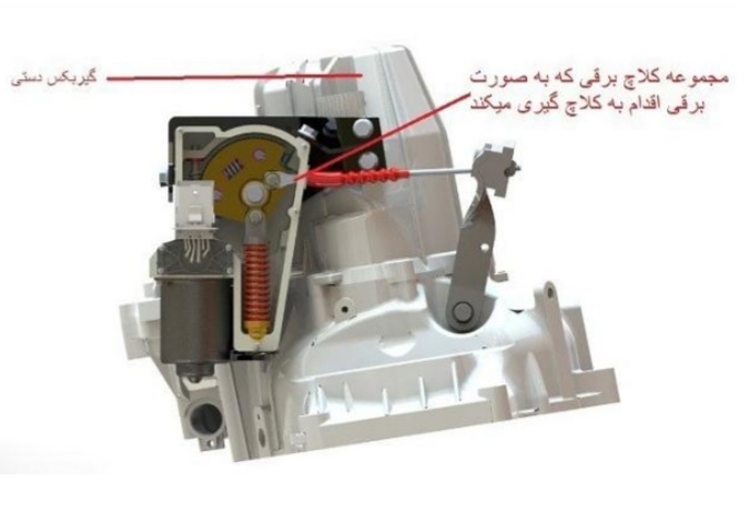 گیربکس های اتوماتیک AMT در سایت تعمیرگاه گیربکس اتوماتیک ایران اروپا 
