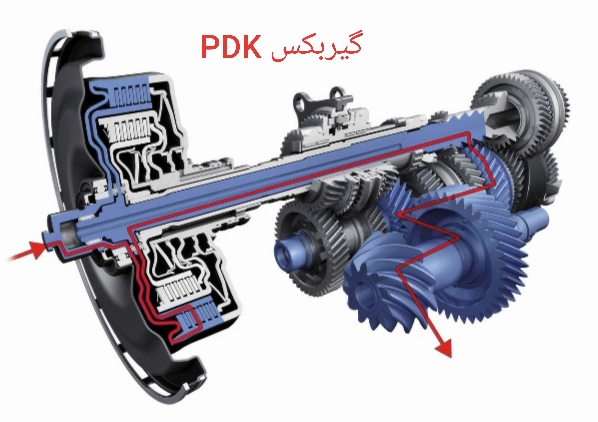 گیربکس PDK در تعمیرگاه گیربکس اتوماتیک ایران اروپا 